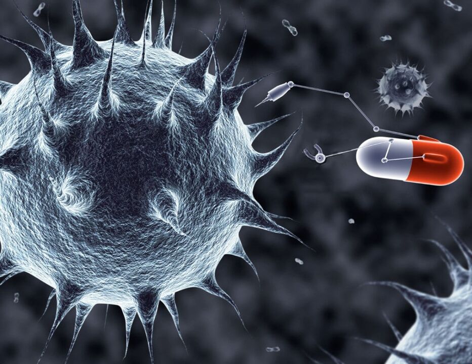 fluoroquinolonas contra a prostatite
